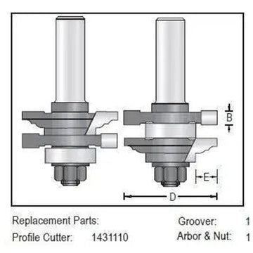 Dimar 141R8-50 ″V″ Panel Bit Set, 2 Flutes