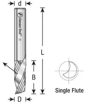 Amana Tool 51415 1/16 D x 1/4 CH x 1/8 SHK x 2 Inch for Plastic