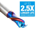 Amana 46182-K CNC Solid Carbide Spektra™ Extreme Tool Life Coated