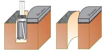 Dimar 101RCLX-X Series Down Shear Straight Bits with Centre Ball Bearing Guide, 2 Flutes