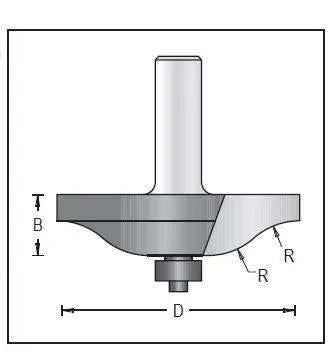 Dimar 126R8-XX Series Ogee Fillet Raised Panel, 2 Flutes